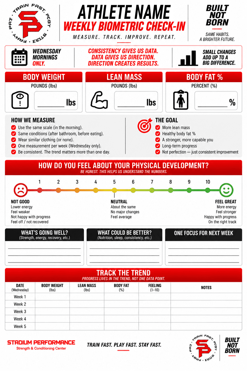 Progress Check-In Athlete Blueprint card preview