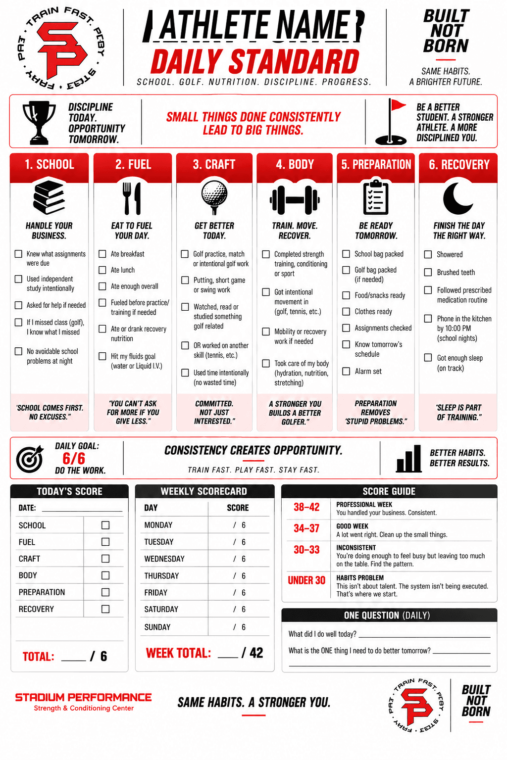Daily Standard Athlete Blueprint card preview
