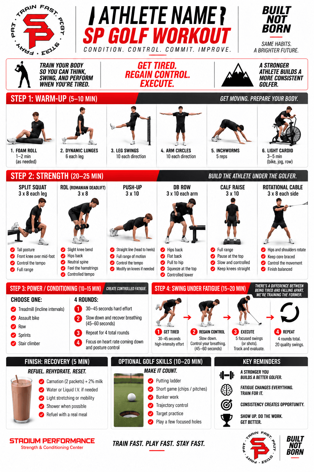 Workout Guide Athlete Blueprint card preview